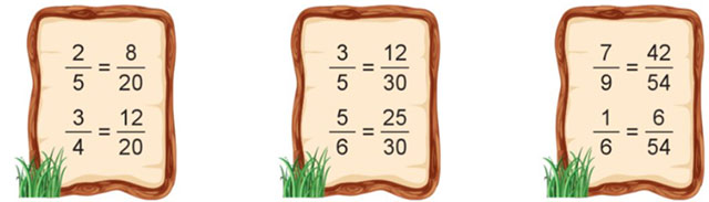 Em ôn lại những gì đã học