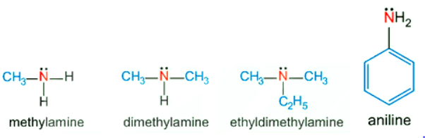 Giải Hóa 12 trang 36 Kết nối
