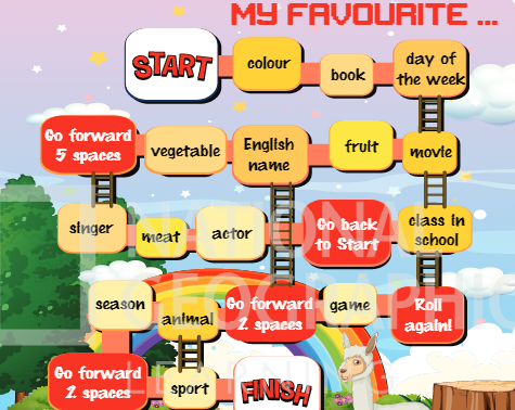 Tiếng Anh 5 Wonderful world Unit 2 Fun time & Project