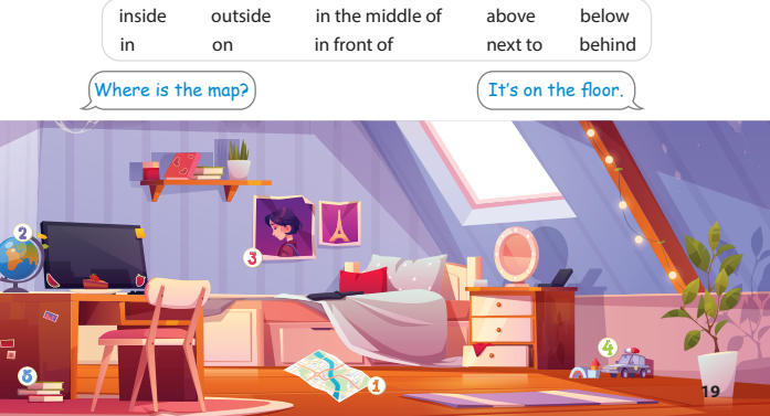 Tiếng Anh 5 Wonderful world Unit 2 lesson 2