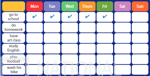 Tiếng Anh 5 Wonderful world Unit 3 lesson 1