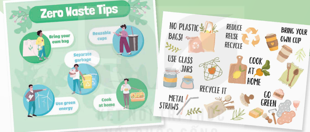 Tiếng Anh 12 Global Success Unit 3 Project