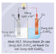 Giải Hóa 12 trang 73 Kết nối