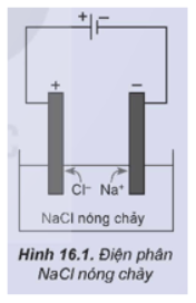Giải Hoá 12 trang 78 Kết nối