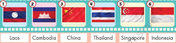 Tiếng Anh lớp 5 unit 4 Culture i-Learn Smart Start