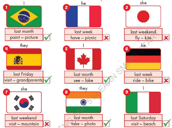 Tiếng Anh lớp 5 unit 4 lesson 2 i-Learn Smart Start