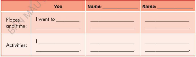 Tiếng Anh lớp 5 unit 4 lesson 2 i-Learn Smart Start