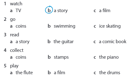 Tiếng Anh 5 Wonderful world Unit 4 lesson 1