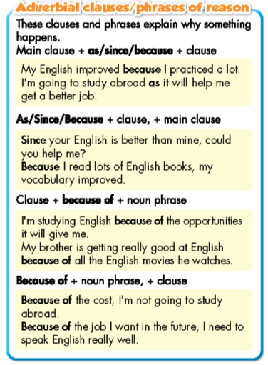 tieng anh 9 smart world unit 1 lesson 2 7*604140