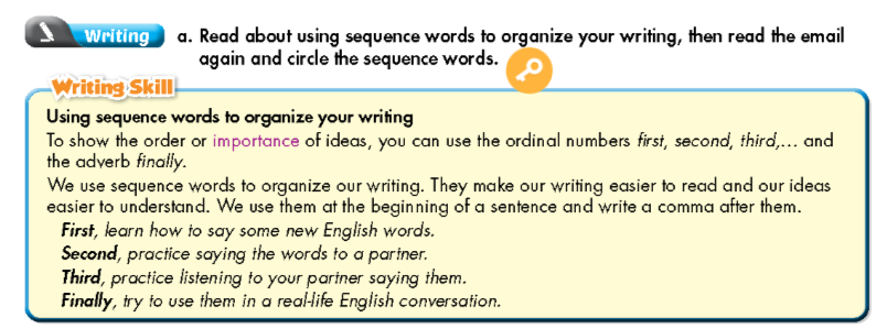 Tiếng Anh 9 Smart World Unit 1 Lesson 3