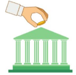 Tìm giá trị phần trăm của một số cho trước