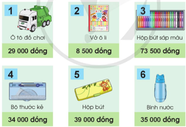Tìm giá trị phần trăm của một số cho trước