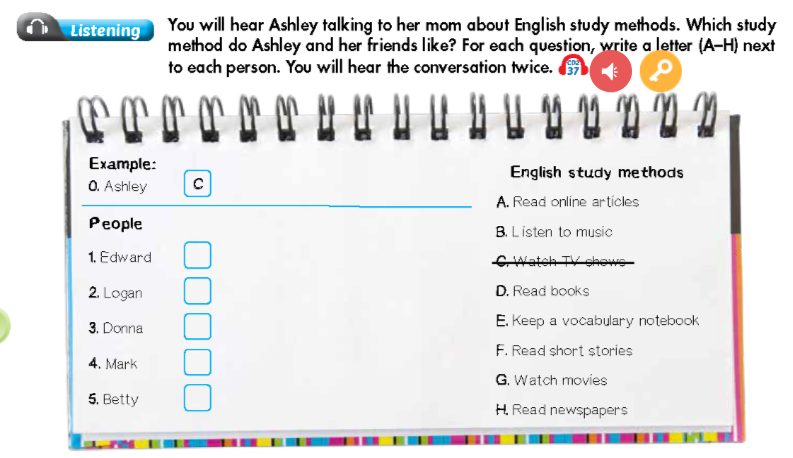 Tiếng Anh 9 Smart World Unit 1 Review