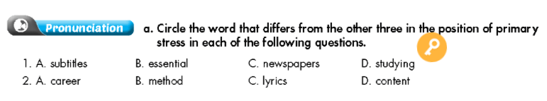 Tiếng Anh 9 Smart World Unit 1 Review