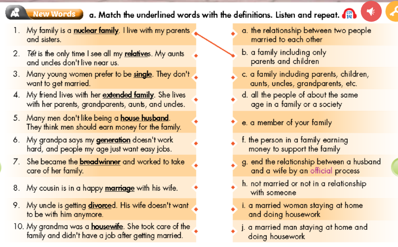 Tiếng Anh 9 Smart World Unit 2 Lesson 1