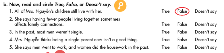 Tiếng Anh 9 Smart World Unit 2 Lesson 1