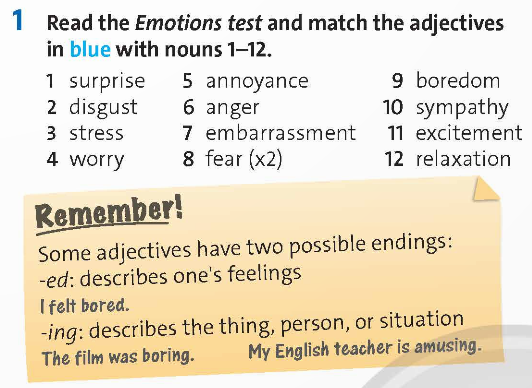 Tiếng Anh 9 Unit 4 Vocabulary Friends Plus