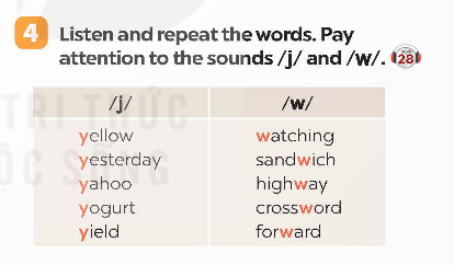 Tiếng Anh 9 Global Success Unit 5 A Closer Look 1