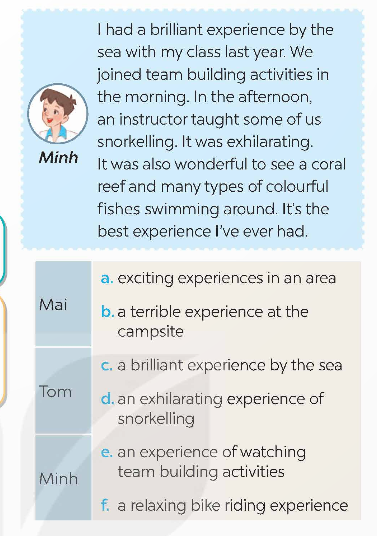 tieng anh 9 global success unit 5 communication 4*605313