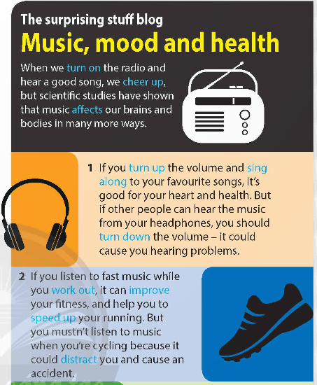 tieng anh 9 unit 4 vocabulary and listening friends plus 1*605526