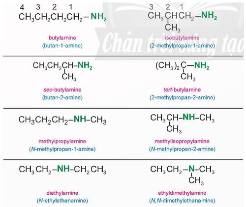 Giải Hóa 12 trang 32 Chân trời