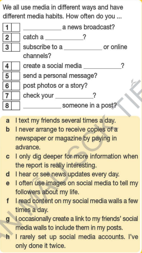 Tiếng Anh 12 Bright Unit 3 3a Reading