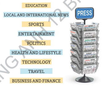 Tiếng Anh 12 Bright Unit 3 3a Reading