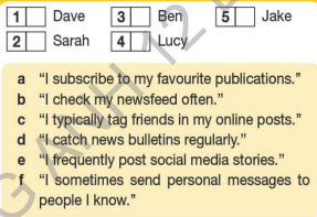 Tiếng Anh 12 Bright Unit 3 3c Listening