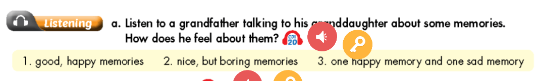 Tiếng Anh 9 Smart World Unit 2 Lesson 2