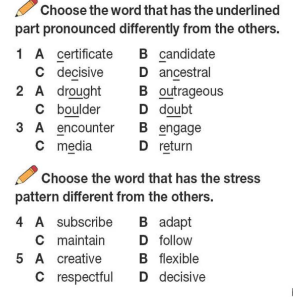 Tiếng Anh 12 Bright Review Units 1 - 4