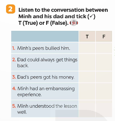 Tiếng Anh 9 Global Success Unit 5 Skills 2