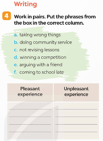 Tiếng Anh 9 Global Success Unit 5 Skills 2