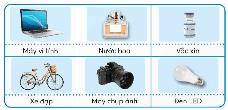 Công nghệ lớp 5 trang 7 Khám phá