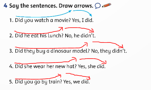 Family and Friends 5 National Edition Unit 7 Lesson 4