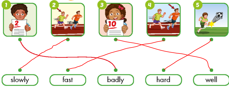 Sách bài tập Tiếng Anh lớp 5 Unit 3 Lesson 1 i-Learn Smart Start