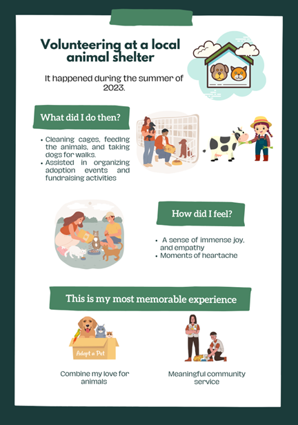 Tiếng Anh 9 Global Success Unit 5 Project