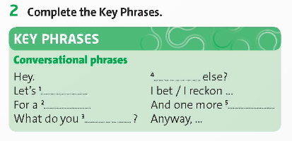 Tiếng Anh 9 Unit 4 Writing Friends Plus