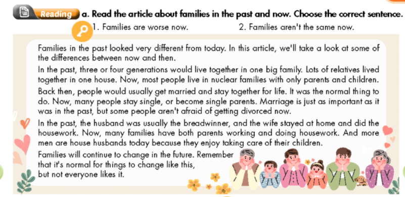 Sách bài tập Tiếng Anh 9 Smart World Unit 2 Lesson 1