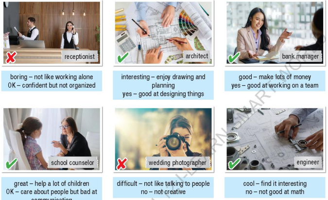 Tiếng Anh 12 Unit 3 lesson 2