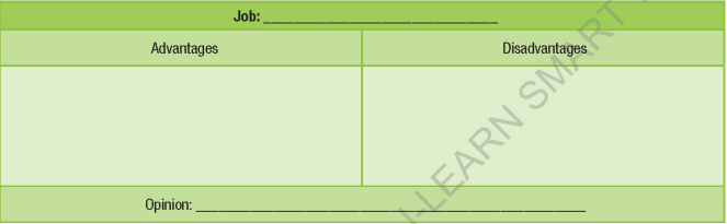 Tiếng Anh 12 Unit 3 lesson 3