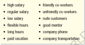 Tiếng Anh 12 Unit 3 lesson 3