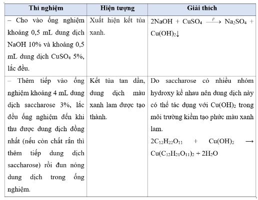 Giải Hóa 12 trang 30 Cánh diều