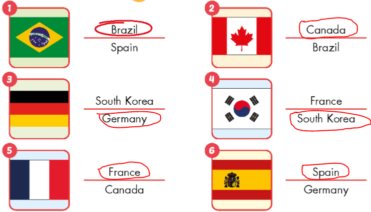 Sách bài tập Tiếng Anh lớp 5 Unit 4 Lesson 2 i-Learn Smart Start