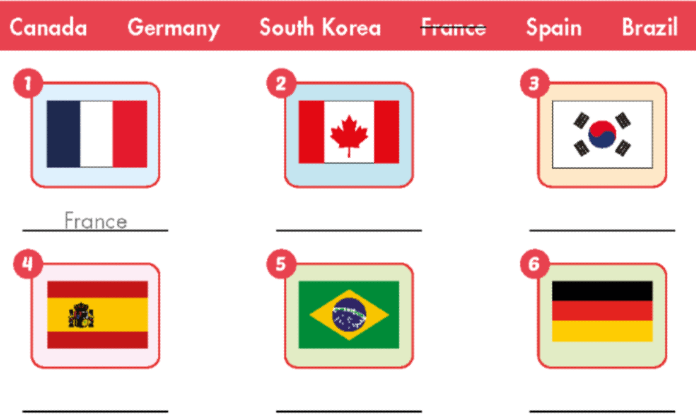 Sách bài tập Tiếng Anh lớp 5 Unit 4 Lesson 2 i-Learn Smart Start