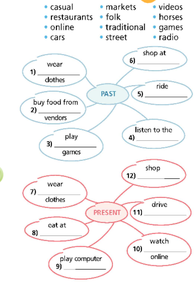 SBT Tiếng Anh 9 Right On Unit 1 1c Vocabulary