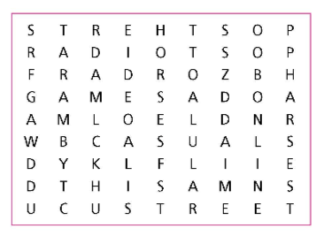 sbt tieng anh 9 right on unit 1 1c vocabulary 3*607827