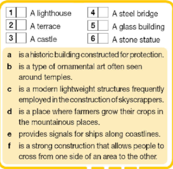 Tiếng Anh 12 Bright Workbook Hello trang 5