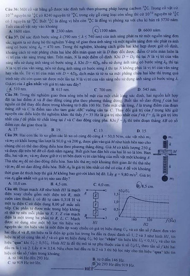 De Ly THPT 2024 4*608453