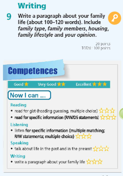 Tiếng Anh 9 Right On Unit 1 Progress Check