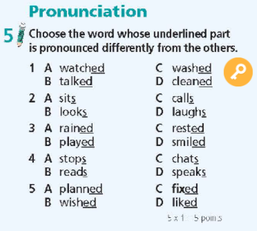 Tiếng Anh 9 Right On Unit 1 Progress Check